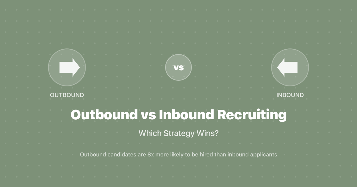 Outbound vs Inbound Recruiting: Which Strategy Wins? (2026)