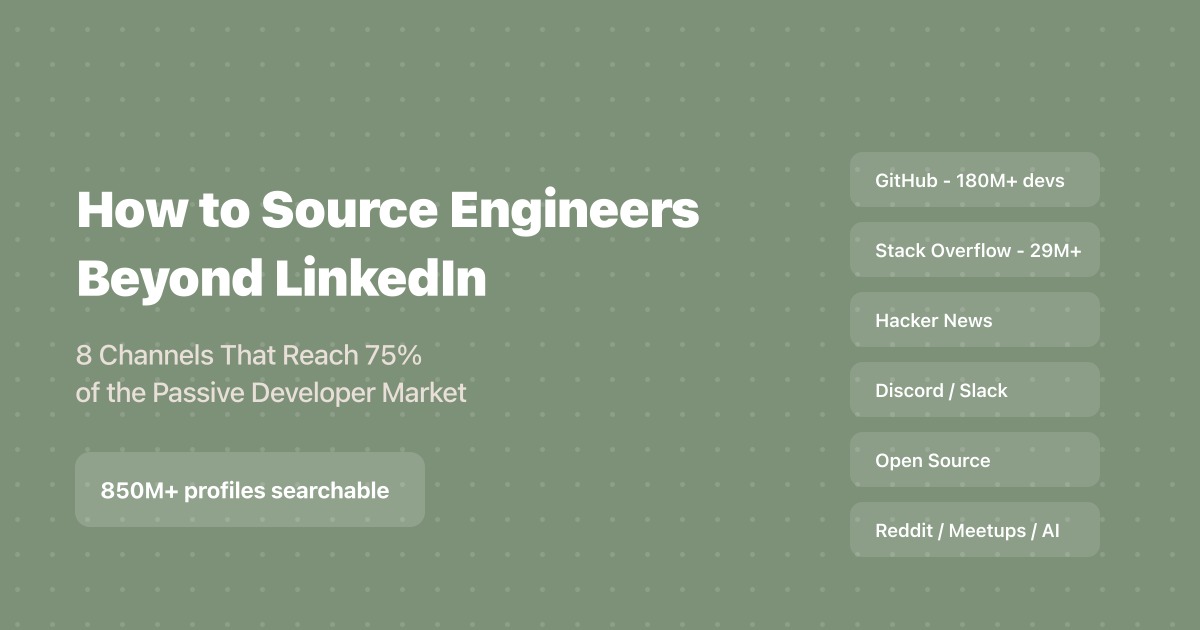 How to Source Engineers Beyond LinkedIn: 8 Channels (2026)