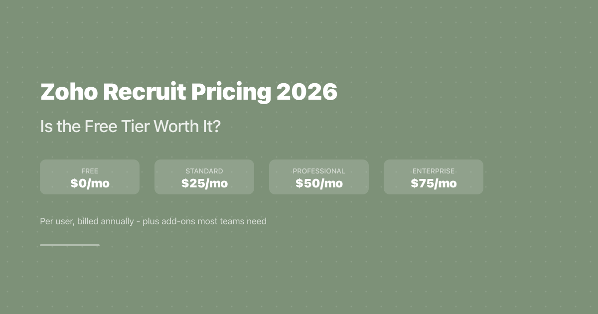 Zoho Recruit Pricing 2026: Is the Free Tier Worth It?