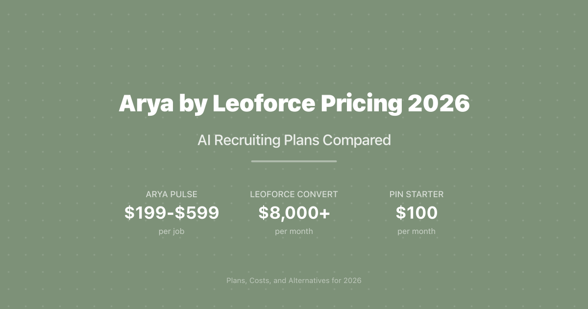 Arya by Leoforce Pricing 2026: AI Recruiting Plans Compared