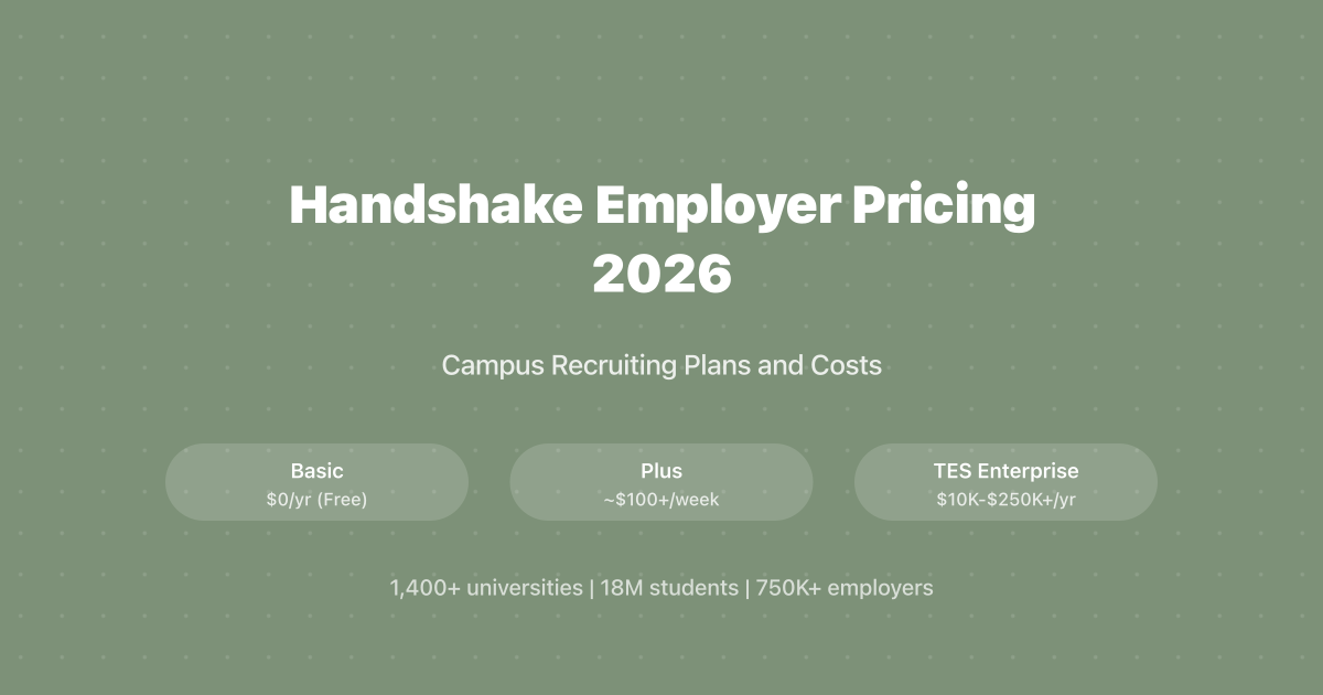 Handshake Employer Pricing 2026: Campus Recruiting Plans and Costs