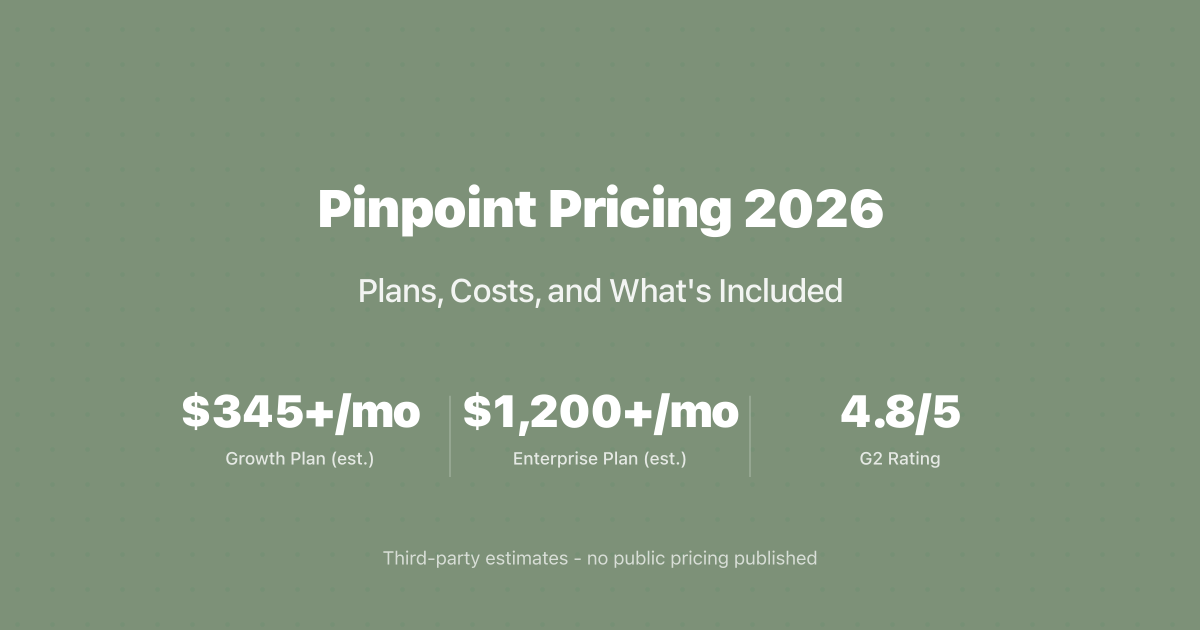 Pinpoint Pricing 2026: Plans, Costs, and What's Included