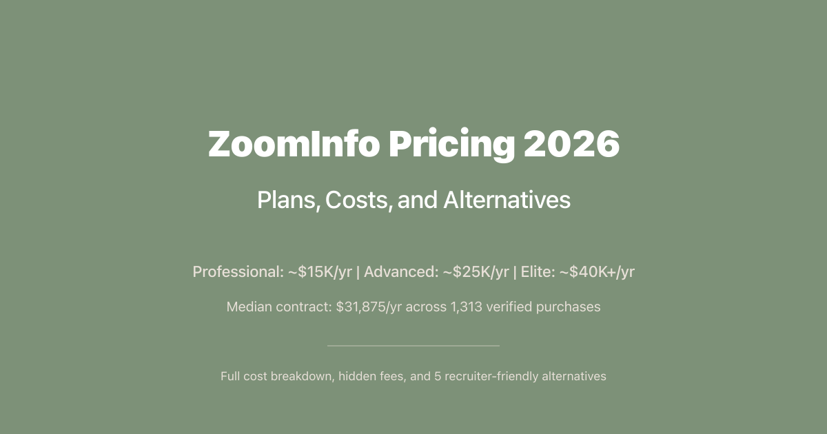 ZoomInfo Pricing 2026: Plans, Costs, and Alternatives