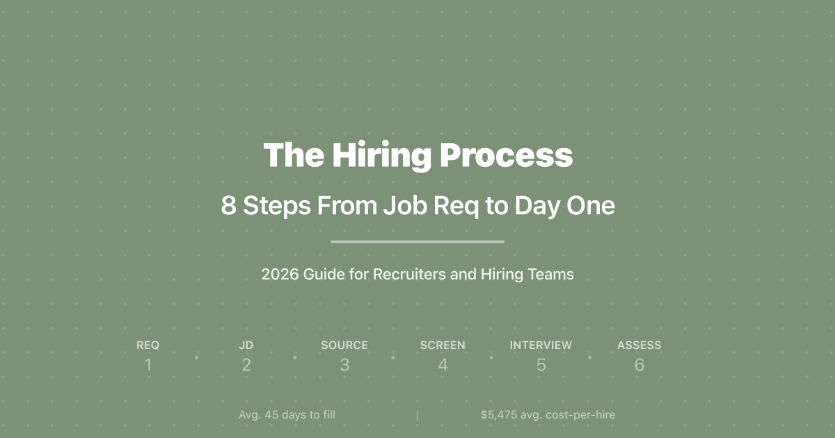 The Hiring Process: 8 Steps From Job Req to Day One (2026)