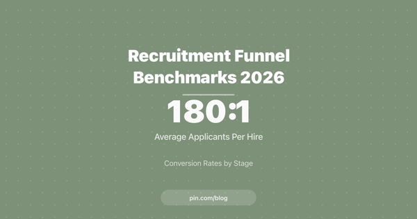Recruitment Funnel Benchmarks 2026: Conversion Rates by Stage